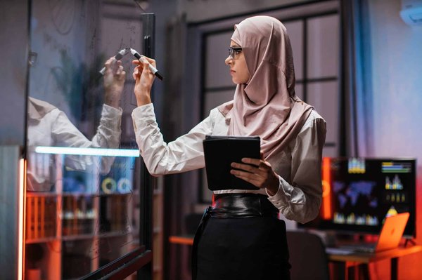 The Evolution of to Ensure Success